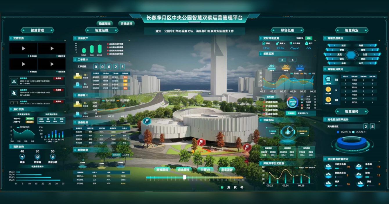 中安科子公司擎天科技智慧雙碳平臺(tái)助力生態(tài)、文創(chuàng)公園建設(shè)，長(zhǎng)春凈月中央公園盛放北國(guó)春城